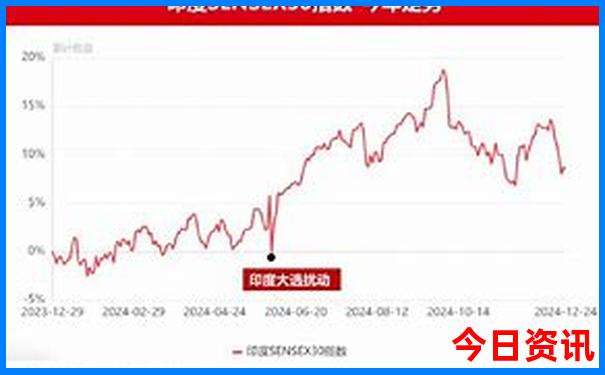 安康旅游必去十大景点推荐
